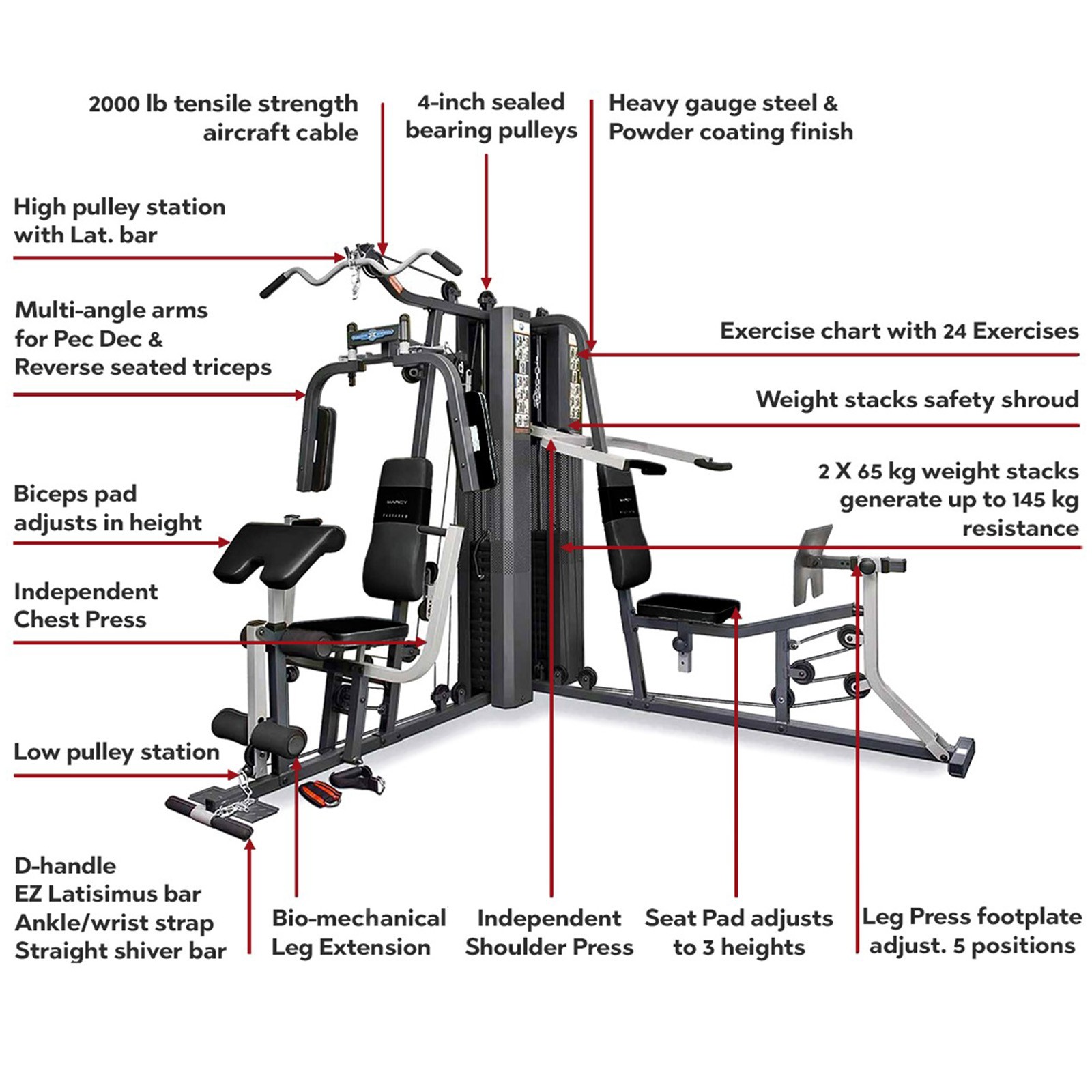 Marcy GS99 Corner Home Gym - Image 3